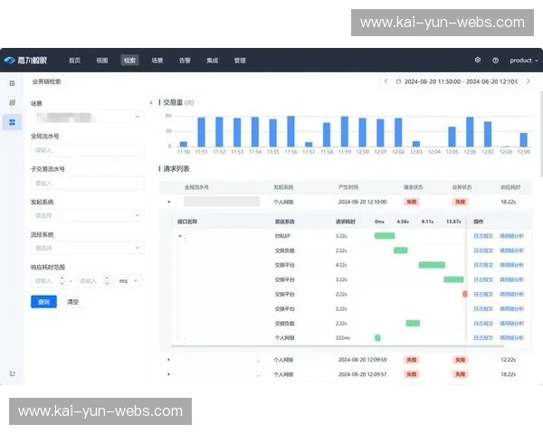 本季度系统架构转向AI驱动 实现内容生产全流程自动化