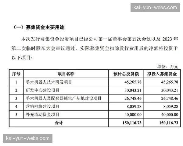 巴萨推出VIP座位长期使用协议，新诺坎普计划年运营总收入增加3.5亿欧元