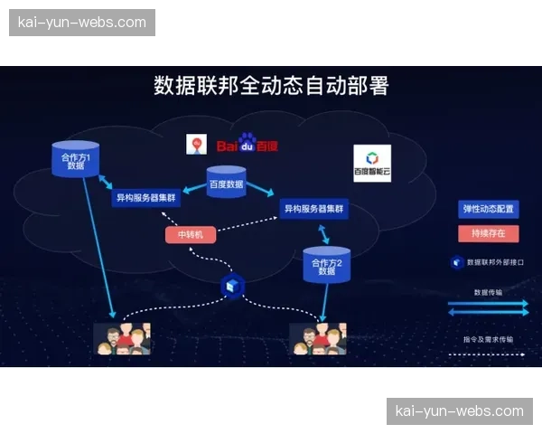 德甲运营生态：技术合作伙伴覆盖数据分析、转播制作与球迷体验